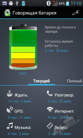 Говорящая батарея