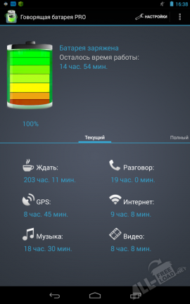 Говорящая батарея