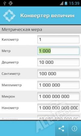 Конвертер величин